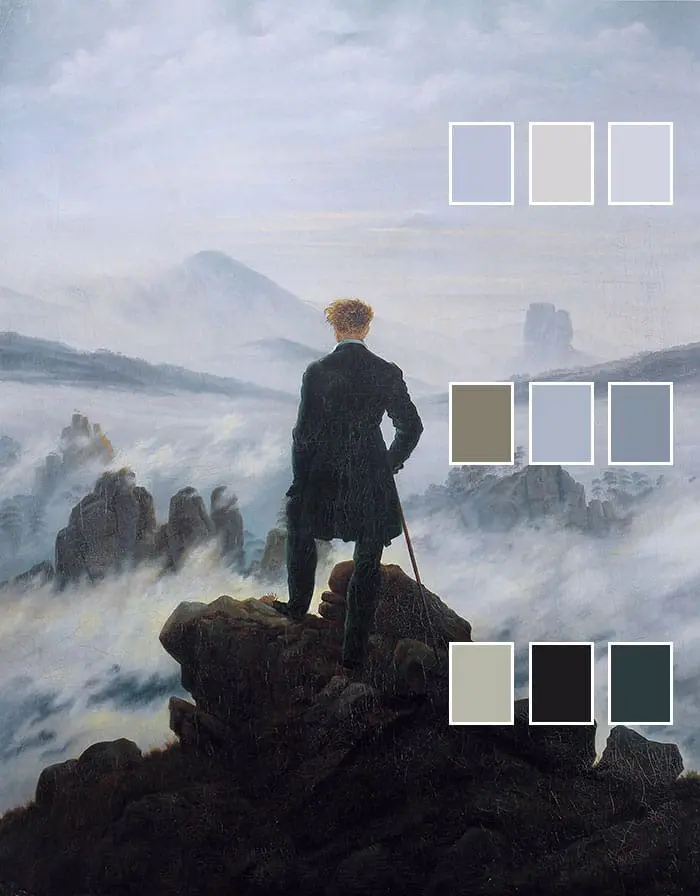 Caspar David Friedrich, Vagabond au-dessus de la mer de brouillard, 1818 (changements de couleur atmosphériques)
