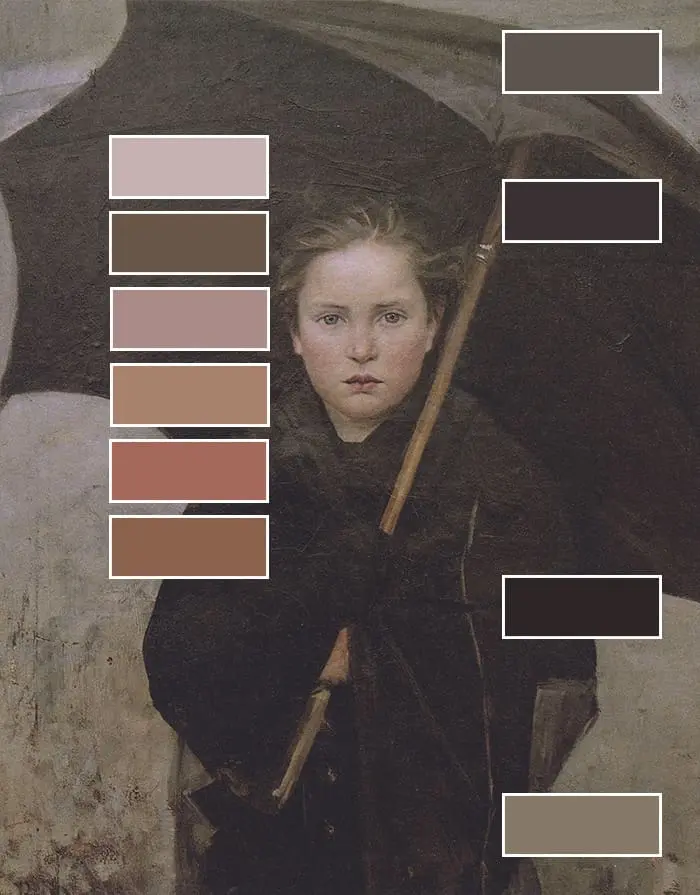 Marie Bashkirtseff, Le Parapluie, 1883 (Couleur)