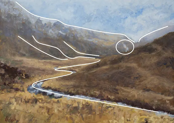 Critique de peinture - Nouvelle-Zélande 2