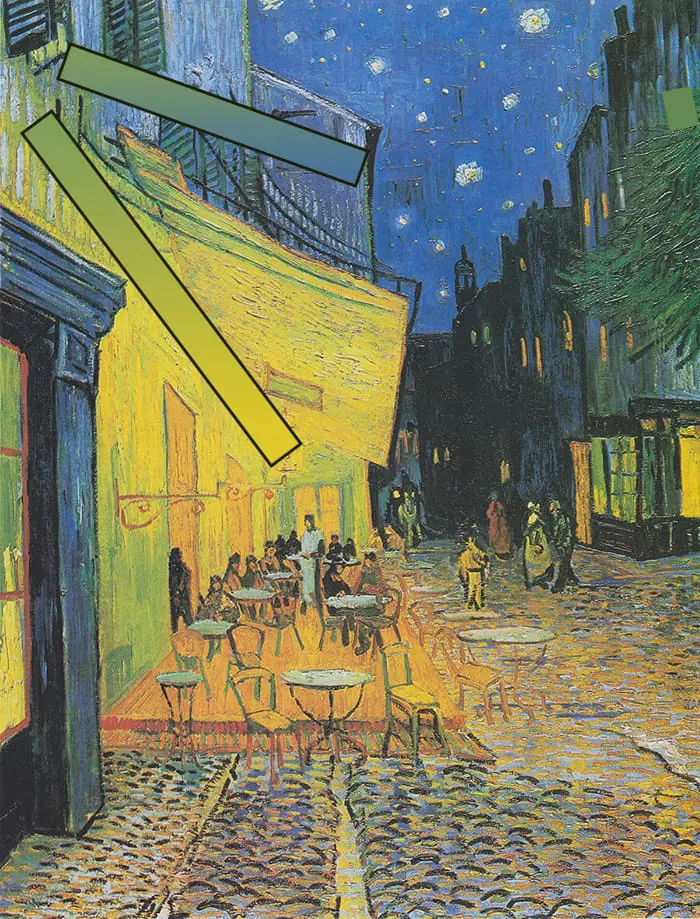 Vincent Van Gogh, Café Terrace at Night, 1888 (dégradé de couleurs)