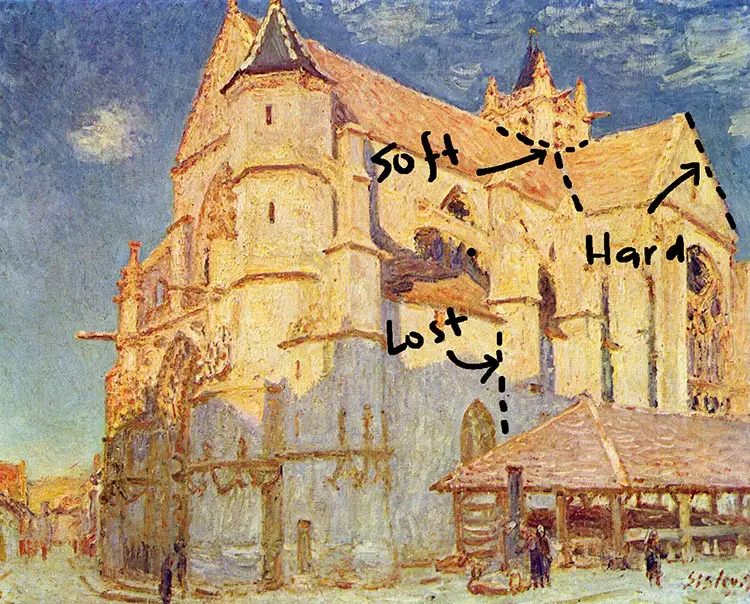 Alfred Sisley, Eglise de Moret, 1889 - Bords