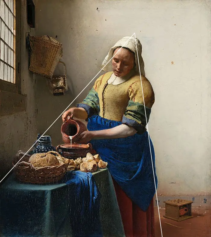 Johannes Vermeer, La Laitière (date inconnue) - Triangle