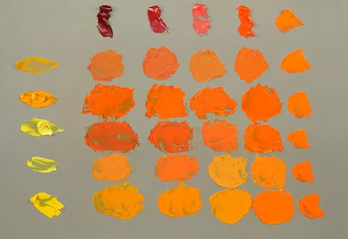 Mélange des Rouges et des Jaunes Finale