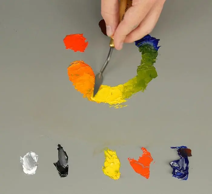 Roue chromatique - Mélanger la roue