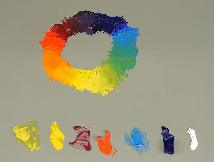 Palette principale divisée