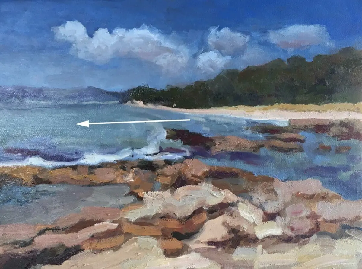 Éblouissement à éviter